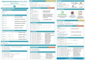 python for data science cheat sheet - python for data science